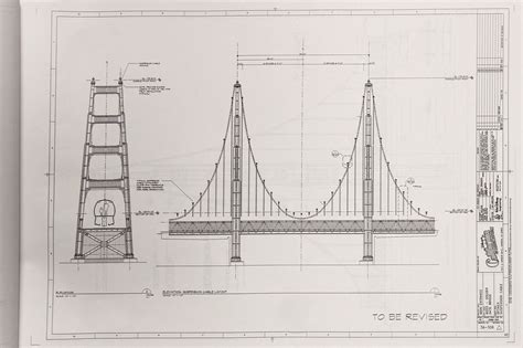 golden gate bridge design